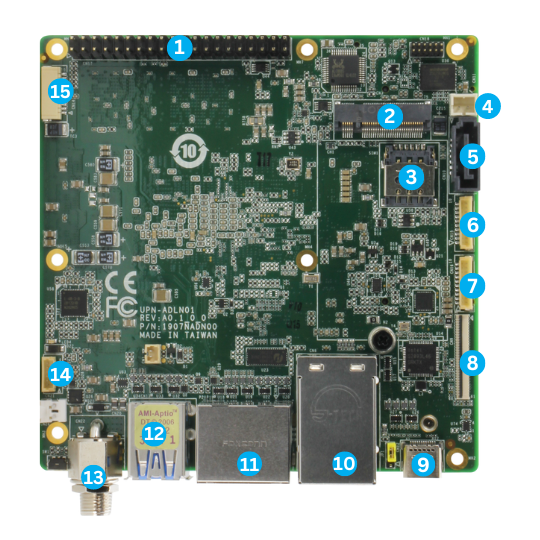 UP Squared Pro 7000 board